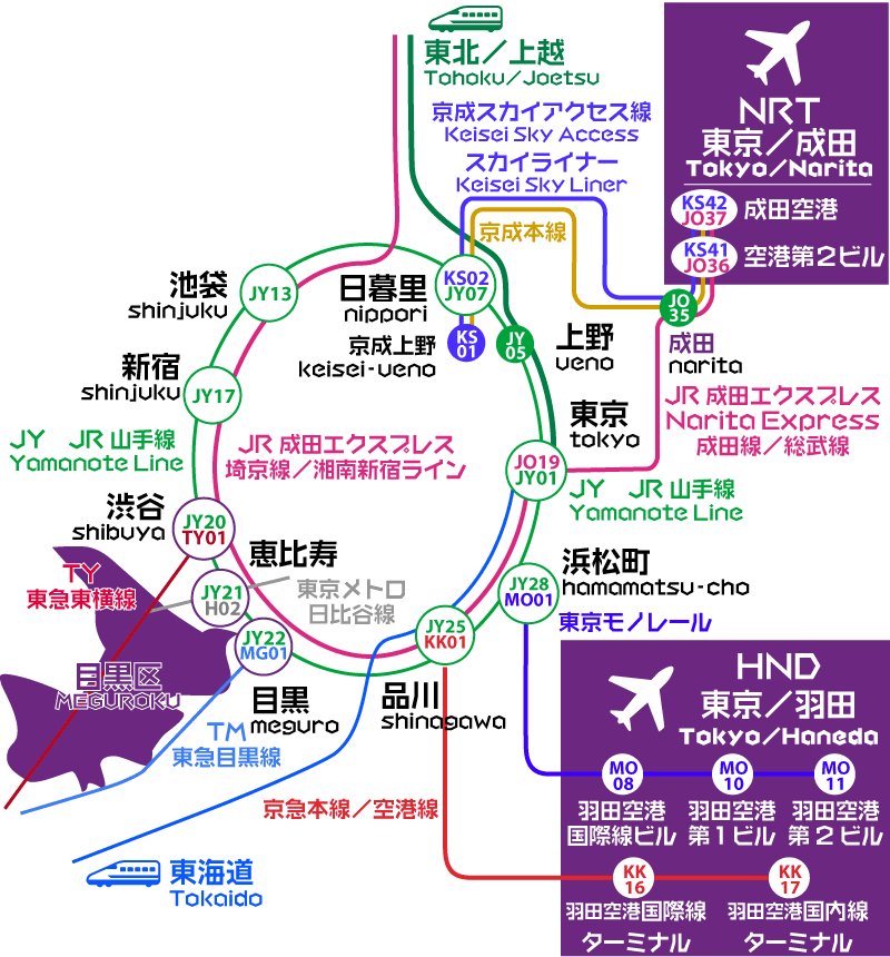 めぐろにいらっしゃい アクセス めぐる めぐろ めぐろ観光まちづくり協会